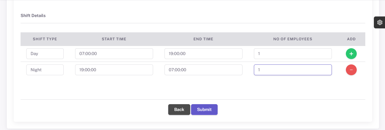 Shift Details section showing shift type, start time, end time, and number of employees fields with add and remove buttons